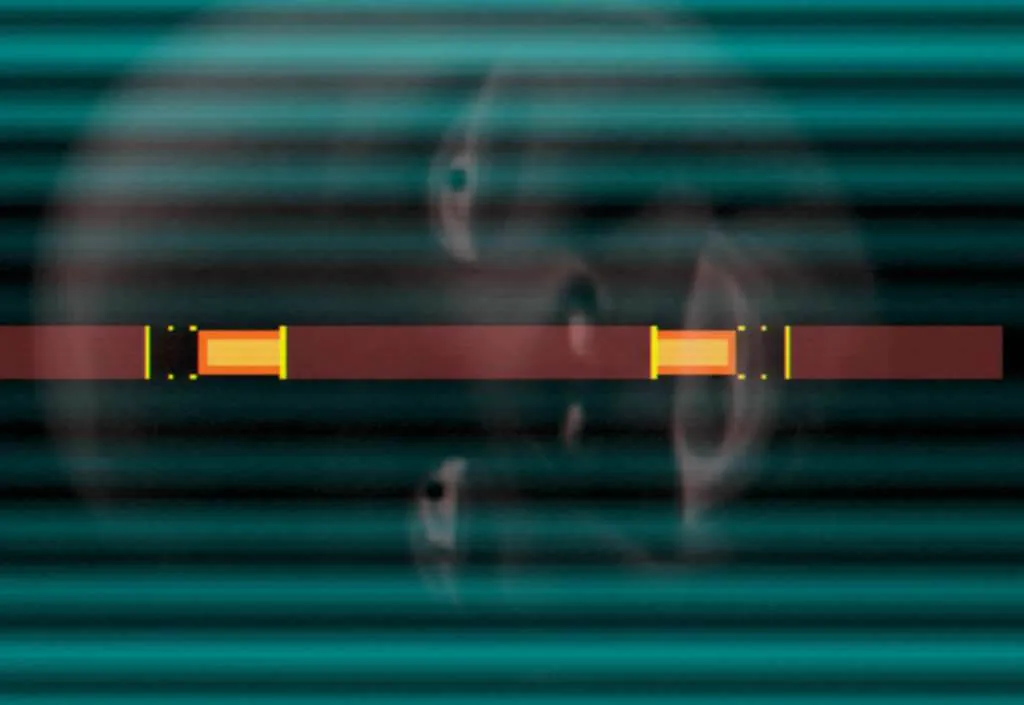 Product images
