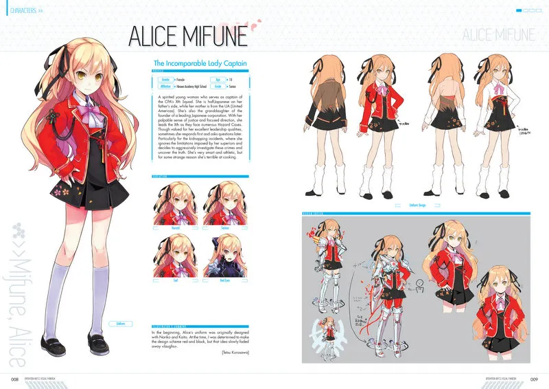 Product images