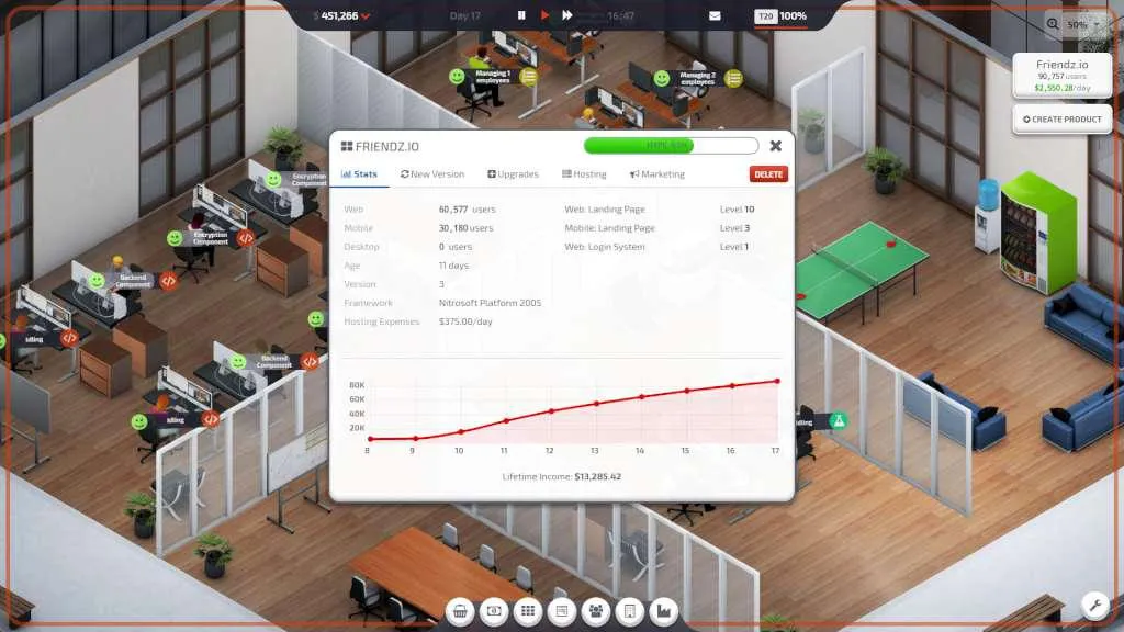 Product images